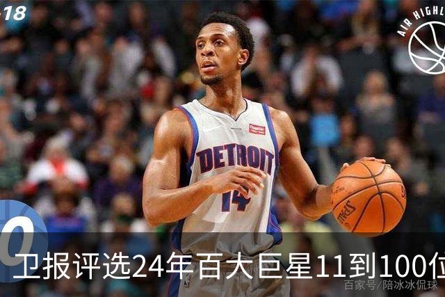 卫报评选24年百大巨星11到100位排名 梅西27C罗42